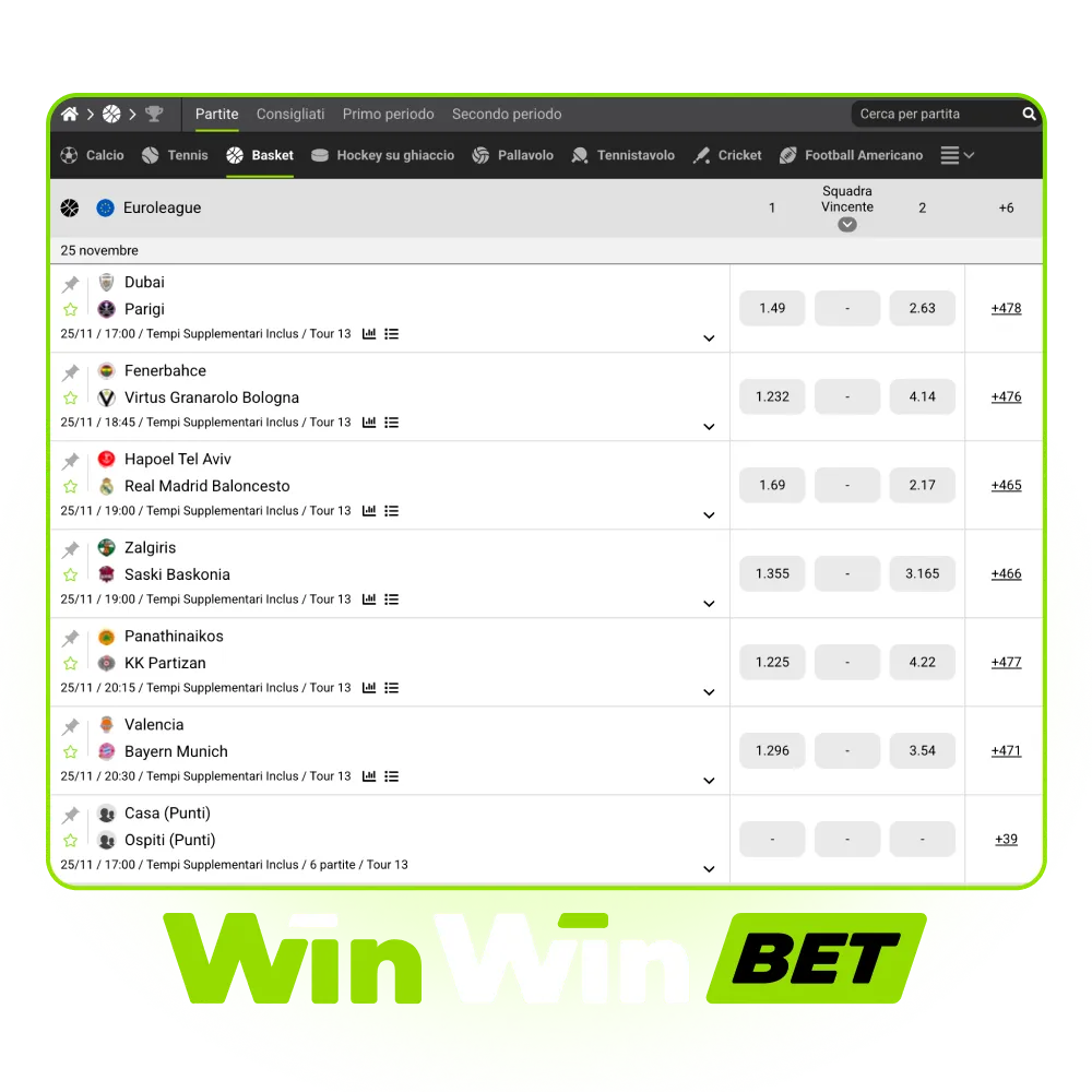 Accedi alla sezione principale pallacanestro e gioca su WinWin.